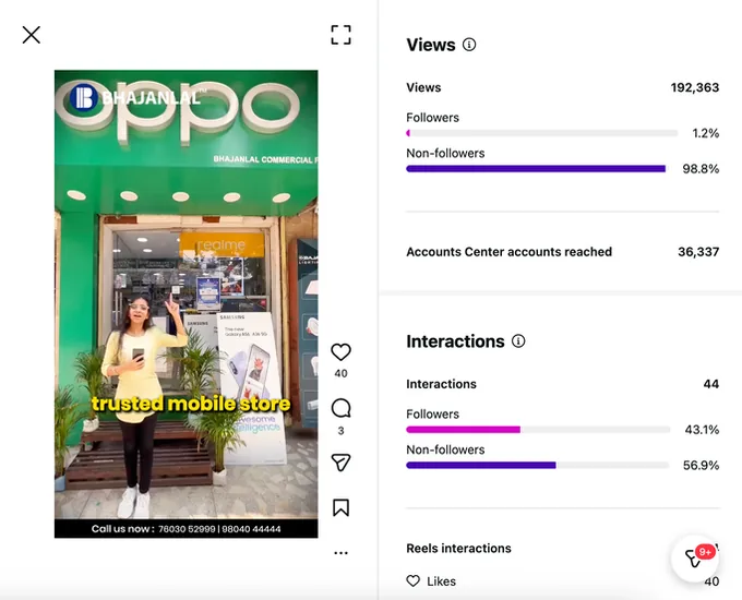 Bhajanlal Tollygunge multi-brand outlet reel with its Instagram insights
