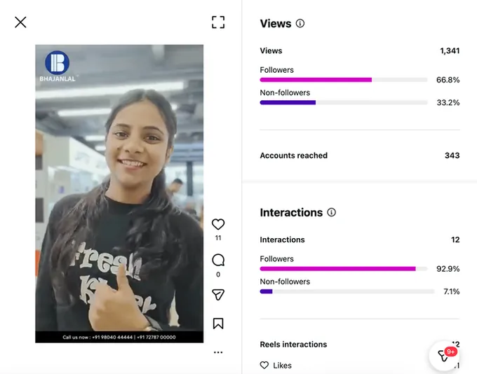 India Gets Moving by Apple reel with its Instagram insights