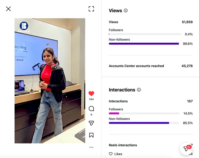 Samsung S25 promo reel with its Instagram insights